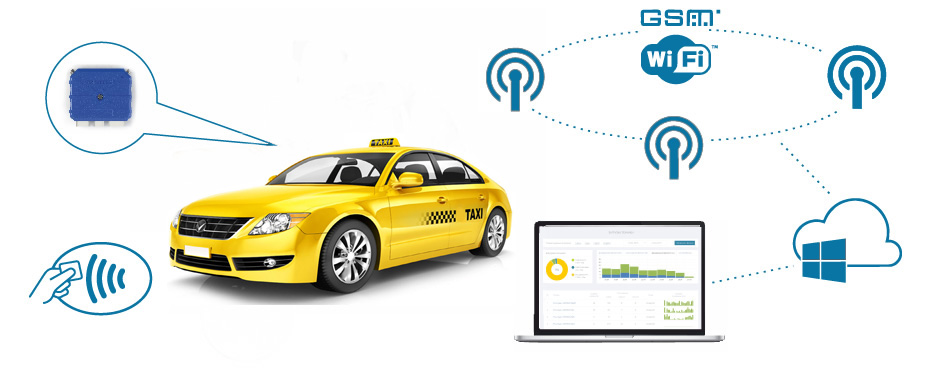 Элементы системы контроля и мониторинга такси