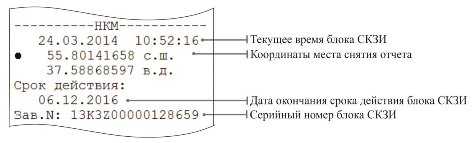Ошибки тахографа DTCO 3283 • Полный перечень Tahosfera.ru
