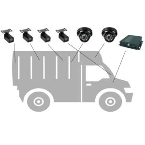 Расположение камер видеонаблюдения на машину инкассации